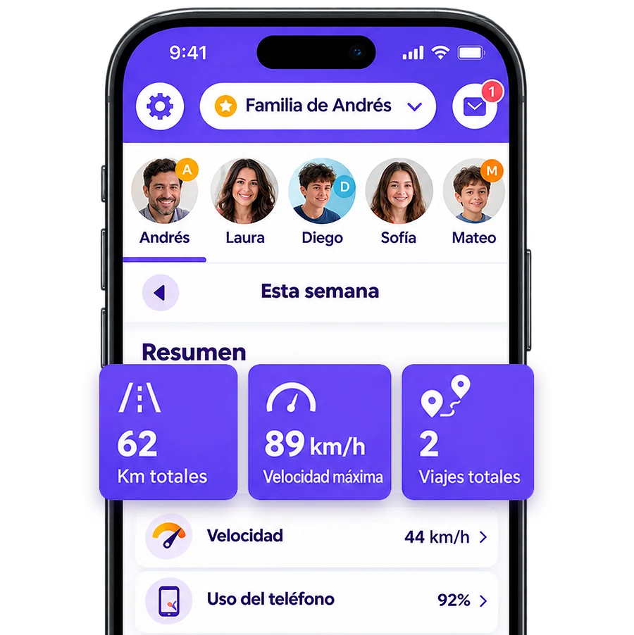Resumen semanal de conducción de la familia en la app inthesk